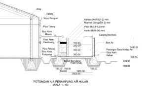 MAHASISWA UNDIP BUAT DESAIN PENAMPUNG AIR HUJAN UNTUK ATASI KEKERINGAN