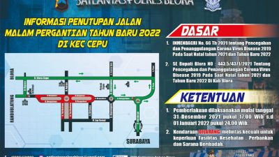 MERUGIKAN! PKL BOLEH BERJUALAN DI MALAM TAHUN BARU, NAMUN AKSES JALAN MASUK DITUTUP